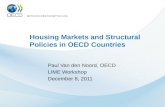 Housing Markets and Structural Policies in OECD Countries Paul Van den Noord, OECD LIME Workshop December 8, 2011.