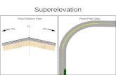 Superelevation Road Plan ViewRoad Section View CL 2%