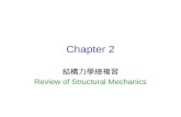 Chapter 2 結構力學總複習 Review of Structural Mechanics.