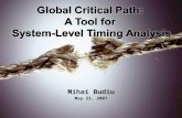 Mihai Budiu May 23, 2007. Based On Critical Path: A Tool for System-Level Timing Analysis Girish Venkataramani, Tiberiu Chelcea, Mihai Budiu, and Seth.