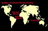 Copyright ©2003 Ian H. Giddy Financial Restructuring 1 Cap des Biches Friday: Financial Restructuring Ashanti- Bogoso Feng-Shui.