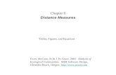 Chapter 6 Distance Measures From: McCune, B. & J. B. Grace. 2002. Analysis of Ecological Communities. MjM Software Design, Gleneden Beach, Oregon ://.