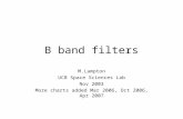 B band filters M.Lampton UCB Space Sciences Lab Nov 2003 More charts added Mar 2006, Oct 2006, Apr 2007.