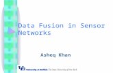 Data Fusion in Sensor Networks Asheq Khan. Oct 28, 2004Asheq Khan Outline Introduction Key concepts Three schemes –Cluster based data fusion –Synchronization.