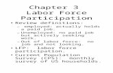 Chapter 3 Labor Force Participation Review definitions: – employed: actually holds a paid job. –Unemployed: no paid job but actively seeking work. –Out.