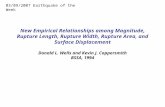 New Empirical Relationships among Magnitude, Rupture Length, Rupture Width, Rupture Area, and Surface Displacement Donald L. Wells and Kevin J. Coppersmith.
