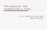 The process for conducting a test Ch.11 Analyze Data and Observations.