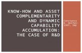 Constance E. Helfat– 1997, SMJ KNOW-HOW AND ASSET COMPLEMENTARITY AND DYNAMIC CAPABILITY ACCUMULATION: THE CASE OF R&D.