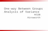 320 Ainsworth One-way Between Groups Analysis of Variance.