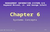 Chapter 6 Systems Concepts MANAGEMENT INFORMATION SYSTEMS 8/E Raymond McLeod, Jr. and George Schell Copyright 2001 Prentice-Hall, Inc. 6-1.