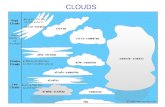 CLOUDS. Grid Computing, MIERSI, DCC/FCUP 2 Definition “A large-scale distributed computing paradigm that is driven by economies of scale, in which a pool.