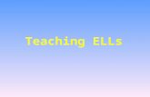 Teaching ELLs Evolvement of ELL ESL: English as a Second Language Building native intuition EFL: English as a Foreign Language Building grammar translation.