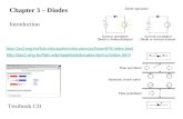 Chapter 3 – Diodes Introduction  Textbook CD .