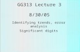 GG313 Lecture 3 8/30/05 Identifying trends, error analysis Significant digits.