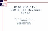 TMA Uniform Business Office Program Manager September 2011 Data Quality: UBO & The Revenue Cycle.