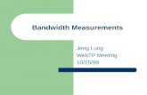 Bandwidth Measurements Jeng Lung WebTP Meeting 10/25/99.