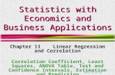 Note 13 of 5E Statistics with Economics and Business Applications Chapter 11 Linear Regression and Correlation Correlation Coefficient, Least Squares,