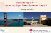 Becoming a PI – How do I get from here to there? Philip Norris BSRI.