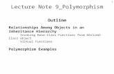 1 Lecture Note 9_Polymorphism Outline Relationships Among Objects in an Inheritance Hierarchy Invoking Base-Class Functions from Derived-Class object Virtual.