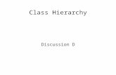 Class Hierarchy Discussion D. Constructor public class X { private int capacity; public X() { capacity = 16;} public X(int i) {capacity = i;} public int.