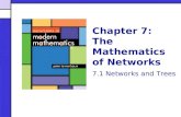Chapter 7: The Mathematics of Networks 7.1 Networks and Trees.