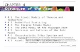 4.1The Atomic Models of Thomson and Rutherford 4.2Rutherford Scattering 4.3The Classic Atomic Model 4.4The Bohr Model of the Hydrogen Atom 4.5Successes.