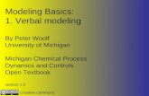 Modeling Basics: 1. Verbal modeling By Peter Woolf University of Michigan Michigan Chemical Process Dynamics and Controls Open Textbook version 1.0 Creative.