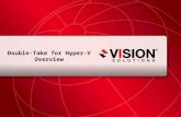 Leaders Have Vision™ visionsolutions.com 1 Double-Take for Hyper-V Overview.