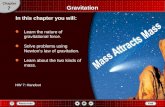 Gravitation Learn the nature of gravitational force. Solve problems using Newton’s law of gravitation. Learn about the two kinds of mass. Chapter 7 In.