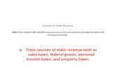 Sources of State Revenue SS8E4 The student will identify revenue sources for and services provided by state and local governments. a.Trace sources of state.