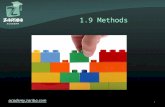 1.9 Methods academy.zariba.com 1. Lecture Content 1.What is a method? Why use methods? 2.Void Methods and methods with parameters 3.Methods which return.