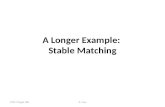 A Longer Example: Stable Matching UNC Chapel HillZ. Guo
