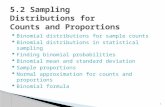 Binomial distributions for sample counts  Binomial distributions in statistical sampling  Finding binomial probabilities  Binomial mean and standard.