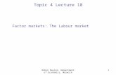 Robin Naylor, Department of Economics, Warwick 1 Factor markets: The Labour market Topic 4 Lecture 18.