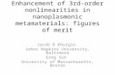 Enhancement of 3rd-order nonlinearities in nanoplasmonic metamaterials: figures of merit Jacob B Khurgin Johns Hopkins University, Baltimore Greg Sun University.