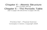 Chapter 4 – Atomic Structure (Sec 4.2 pages 108-112) Chapter 5 – The Periodic Table (Sec 5.2 pages 130-138 and Sec 5.3 pages 139-145) Prentice Hall – Physical.