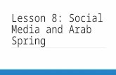 Lesson 8: Social Media and Arab Spring. Smart Start K – What do you KNOW about Arab Spring? W – What do you WANT to know about Arab Spring? L – What did.