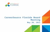 CareerSource Florida Board Meeting May 20, 2015. Welcome & Remarks Britt Sikes Chairman.
