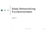 Data Networking Fundamentals Unit 7 7/2/2015 1 Modified by: Brierley.