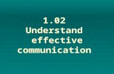 1.02 Understand effective communication. Journal Prompt #1 How do you communicate? Do you like to talk? Are you a good listener? What makes you a good.