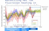 Reconciling net TOA flux/ocean heating in observations and models 5-yr running means (Smith et al. 2015)Smith et al. 2015 Spurious ocean data? CERES ERBS/reconReanalysis/recon.