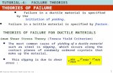 2005 Pearson Education South Asia Pte Ltd TUTORIAL-4: FAILURE THEORIES 1 THEORIES OF FAILURE Failure in a ductile material is specified by the initiation.