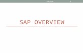 SAP OVERVIEW ITEC6620 1. Outline SAP as Enterprise Applications SAP Navigation System-wide Concept ITEC6620 2.