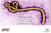 Ebola Facts Updated 10/21/14 Symptoms, Diagnosis, Treatments, Protection, Preparedness.