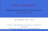 Public Management Organizational Structure Thursday, July 02, 2015 Hun Myoung Park, Ph.D. Public Management & Policy Analysis Program Graduate School of.