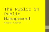 The Public in Public Management Andrew Graham. Plan for Today Andrew.Graham@queensu.ca Public Sector Landscape Public versus Private Management Public.