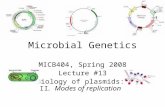 Microbial Genetics MICB404, Spring 2008 Lecture #13 Biology of plasmids: II. Modes of replication.