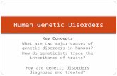 Key Concepts What are two major causes of genetic disorders in humans? How do geneticists trace the inheritance of traits? How are genetic disorders diagnosed.