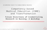 Accreditation Council for Graduate Medical Education © 2014 Accreditation Council for Graduate Medical Education Competency-based Medical Education (CBME)