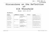 Submission doc.: IEEE 802.11-15/0338r0 Akira Kishida (NTT) Discussions on the Definition of CCA Threshold Date: 2015-03-07 Authors: